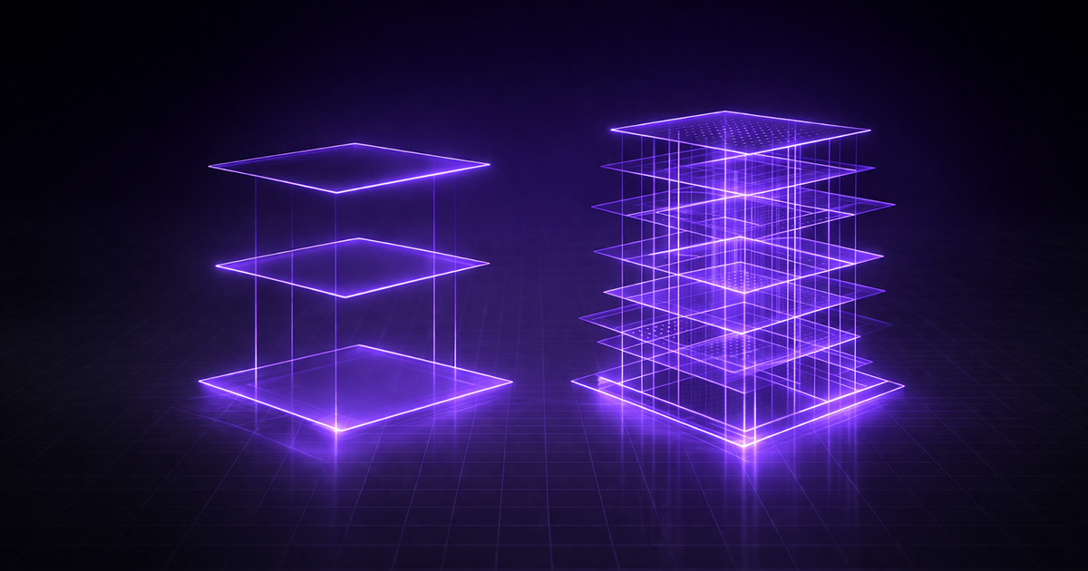 two layered wireframe structures side by side, one simple and one more complex, representing the expanding and contracting phases of the global liquidity cycle